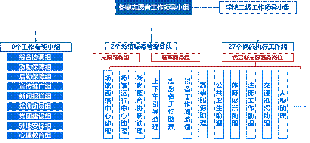 leyu.com - 相信品牌的力量